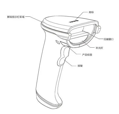 掃描槍的使用教程和特點